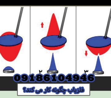 فلزیاب چگونه کار می کند؟