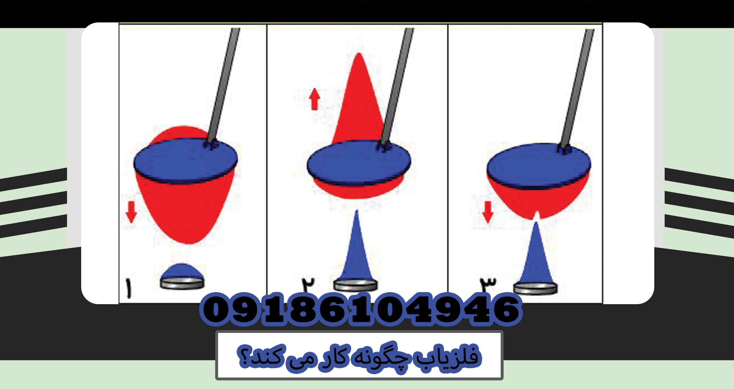 فلزیاب چگونه کار می کند؟