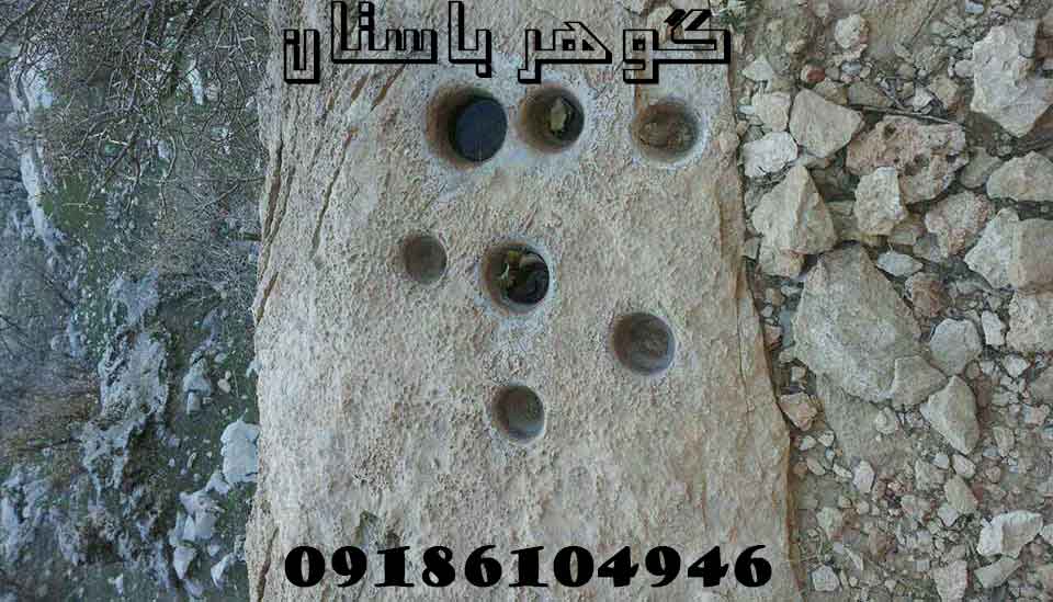 معانی علامت های گنج بیان کننده چیست