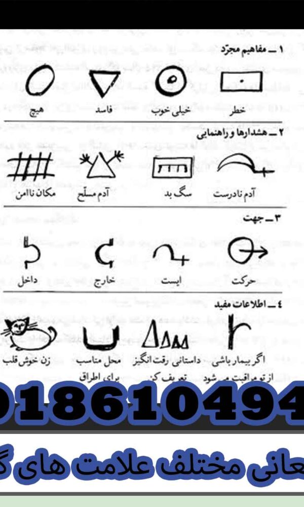 معانی مختلف علامت های گنج