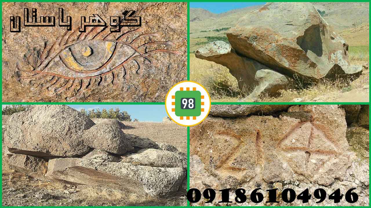 معانی مختلف علامت های گنج